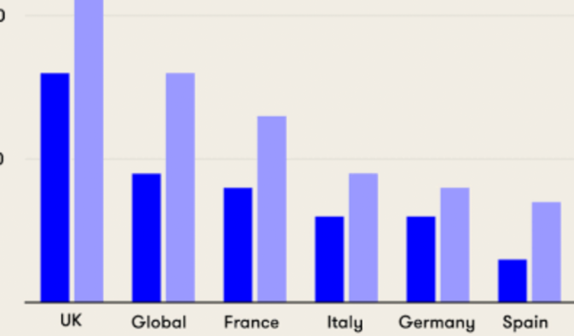 europ data