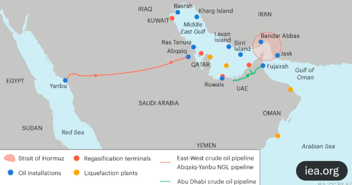 Strait of Hormuz1